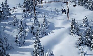 Uludağ Termal ve Kayak Keyfi Turu